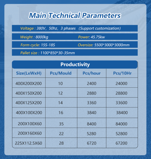 QT10-15 Hydraulic Fully Automatic Concrete Block Hollow Brick Making Machine