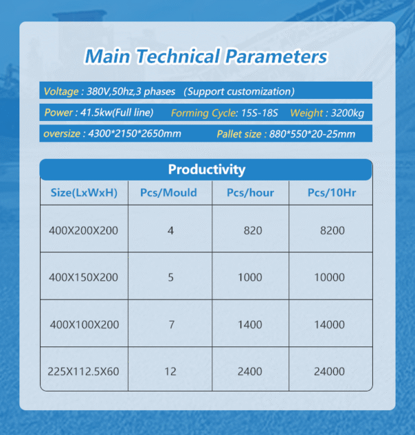 QT4-15 Hydraulic Automatic Concrete Cement Hollow Block Brick Making Machine