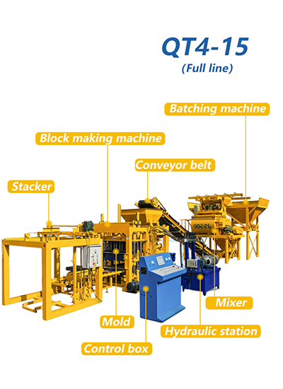 QT4-15 Hydraulic Automatic Concrete Cement Hollow Block Brick Making Machine